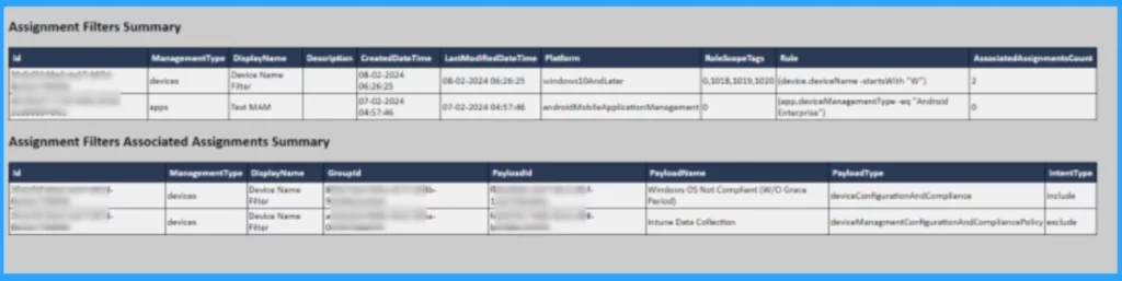 Create Summary Report for Intune Assignment Filters - Fig. 2 Creds to GK's Blog