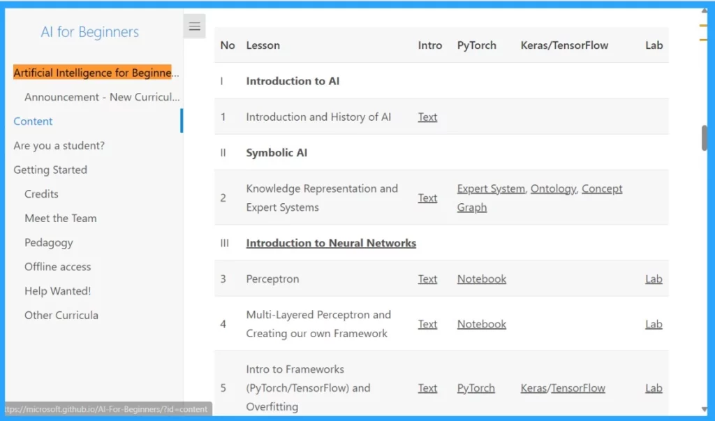 Free AI Courses from Microsoft- Fig.2