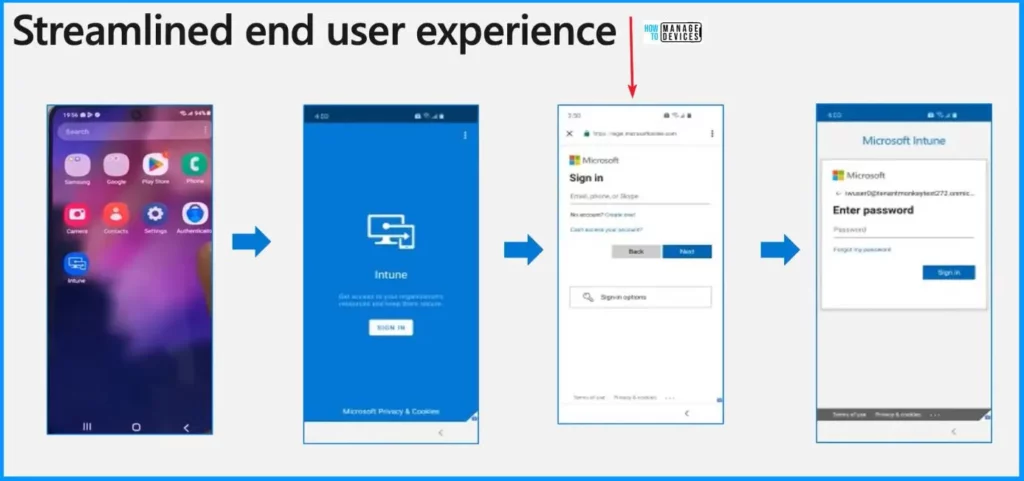 Intune Device Staging option for Android Devices - Fig.3 - Creds to Matt Yandek MS