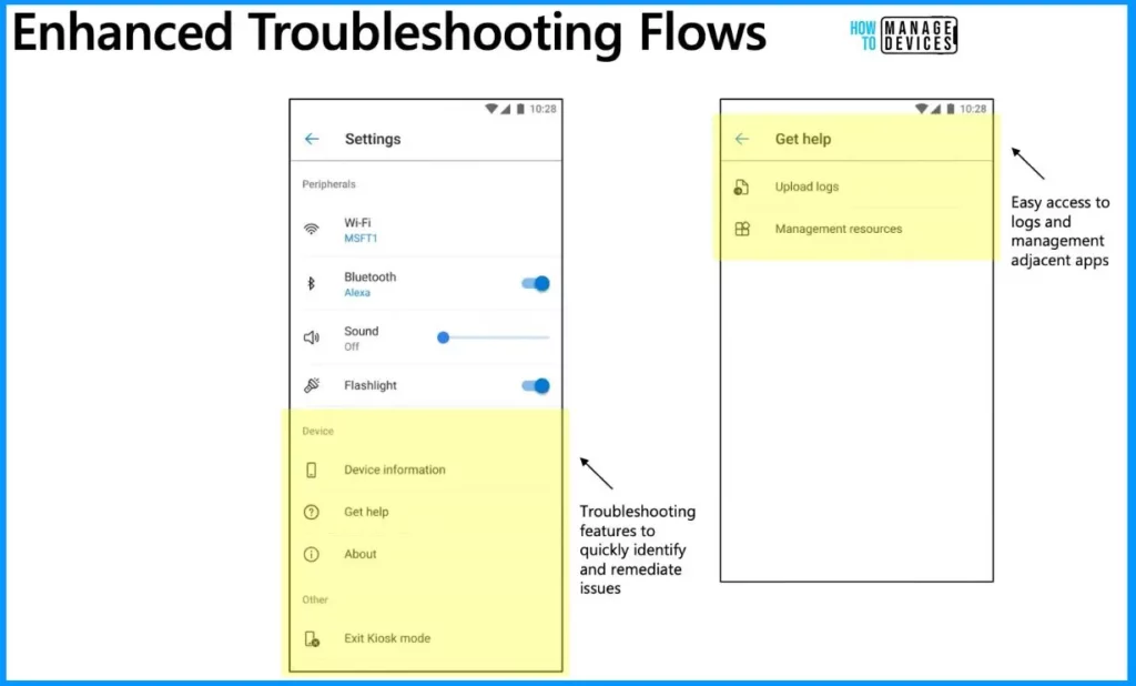 Intune Shared Device Mode for Android and iOS Devices - Fig.5 - Creds to Matt Yandek MS