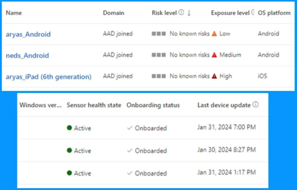 Use MTD to Protect iOS and Android Devices with Microsoft Defender for Endpoint 8 Use MTD to Protect iOS and Android Devices with Microsoft Defender for Endpoint - Fig.8 - Creds to MS