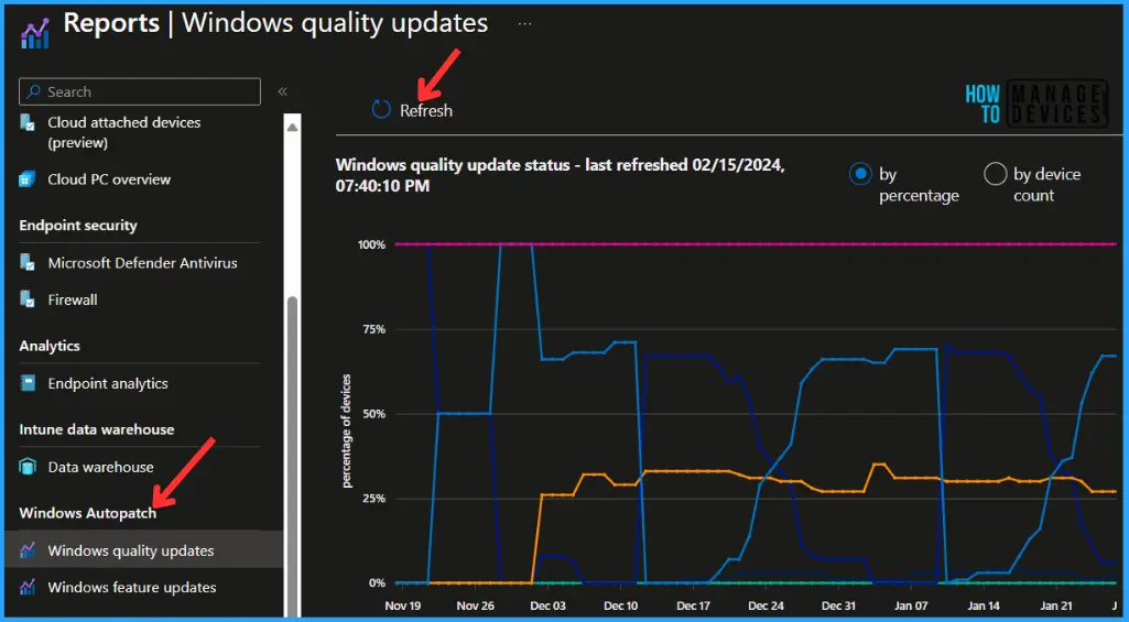 New 3 Top Features Included in Windows Autopatch - Fig.4