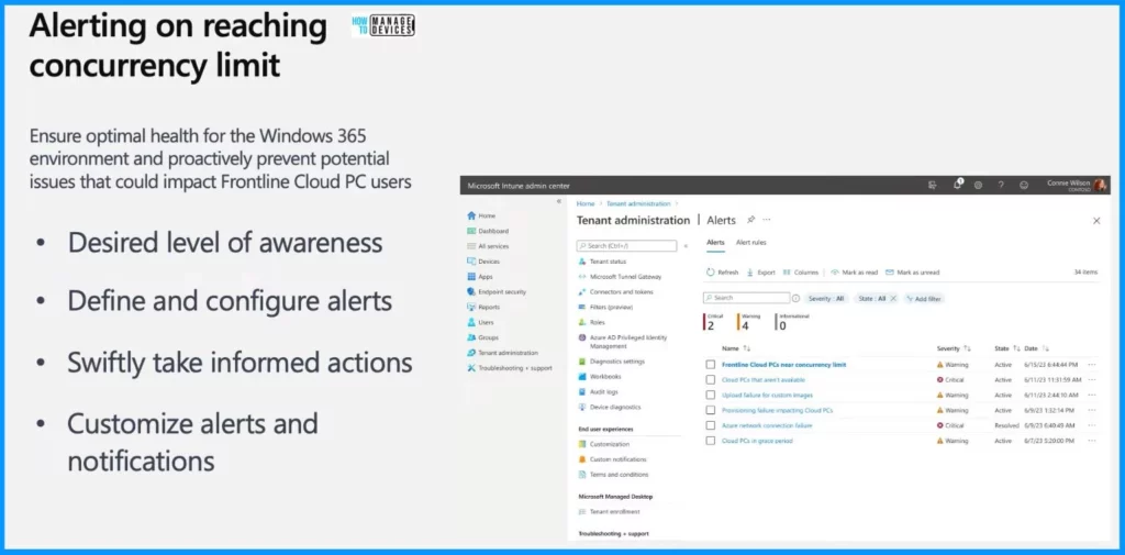 Windows 365 Frontline Concurrency Report Details to Save Money - Fig.4 - Anusha Reddy MS
