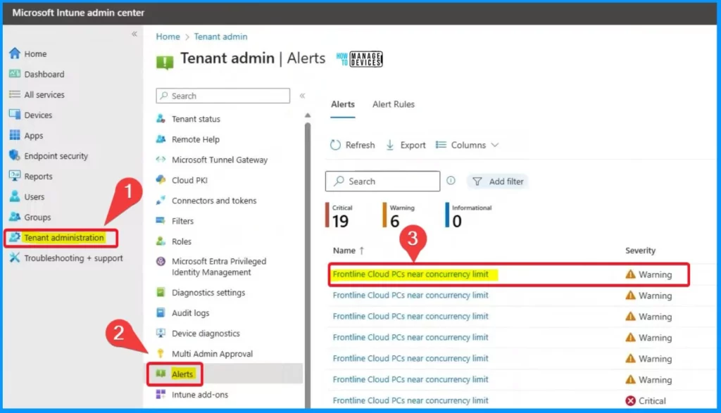 Windows 365 Frontline Concurrency Report Details to Save Money - Fig.5 - Anusha Reddy MS