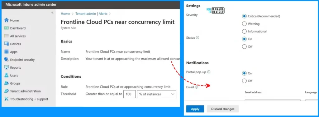 Windows 365 Frontline Concurrency Report Details to Save Money - Fig.8 - Anusha Reddy MS
