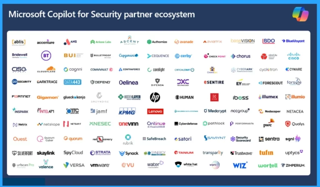 New Capabilities in Microsoft Copilot for Security - Fig.5 - Creds to MS