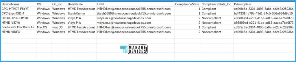 Automate Microsoft Intune Device Compliance Report using Graph API 7