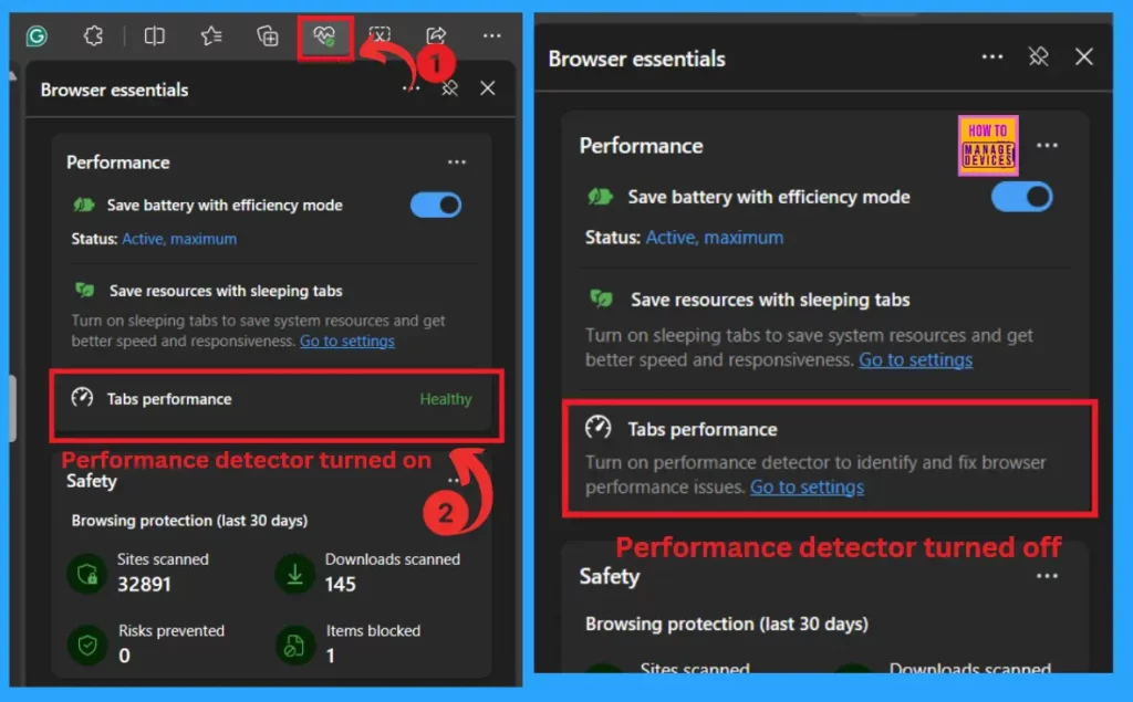 Turn On or Off Tab Performance Detector in Microsoft Edge - Fig.3
