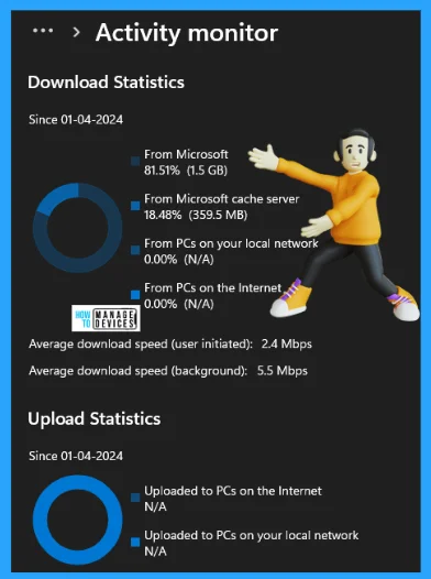 Process to View Delivery Optimization Activity Monitor in Windows 11 - Fig. 5