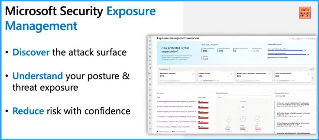 Microsoft Security Exposure Management using Defense Techniques - fig. 4 - Tomer Teller MS
