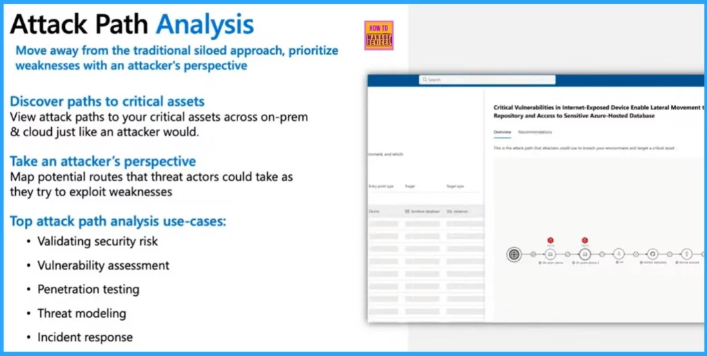 Microsoft Security Exposure Management using Defense Techniques - fig. 7 - Tomer Teller MS
