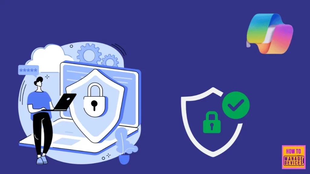 What is the Security Compute Unit in MS Copilot for Security Context- Fig.1