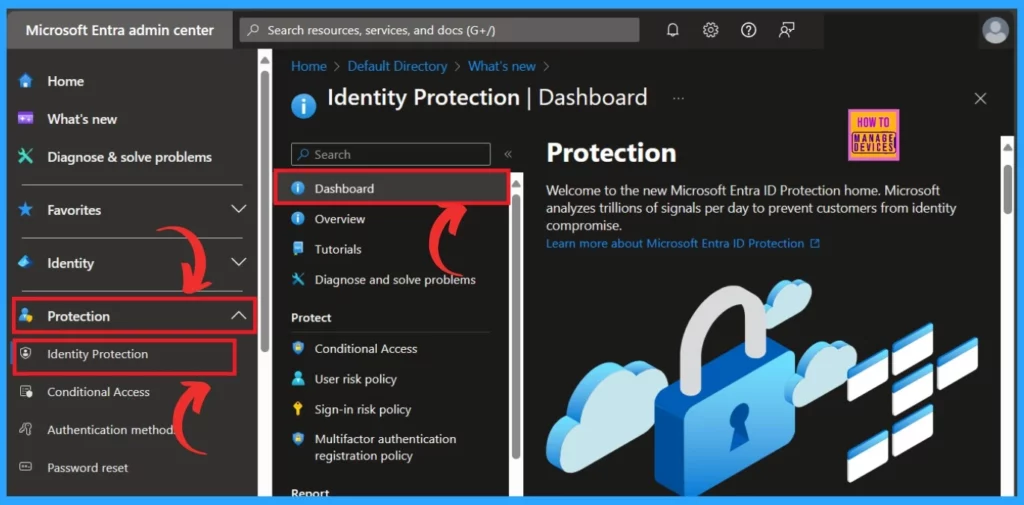 High Level Overview of Identity Protection in Microsoft Entra ID - Fig.4