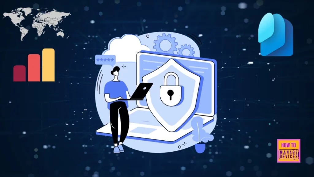 High Level Overview of Identity Protection in Microsoft Entra ID - Fig.1