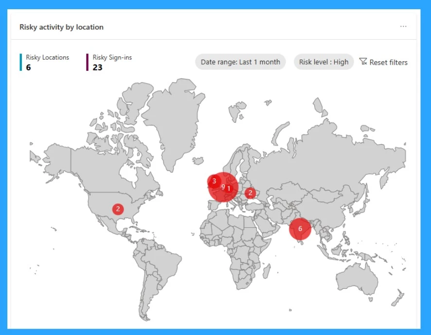 High Level Overview of Identity Protection in Microsoft Entra ID - Fig.7 Creds to MS