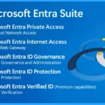 What is Microsoft Entra Suite? Per User Per Month Pricing of Microsoft Entra ID P1 P2 and Suite 1 What is Microsoft Entra Suite? Per User Per Month Pricing of Microsoft Entra ID P1 P2 and Suite 1