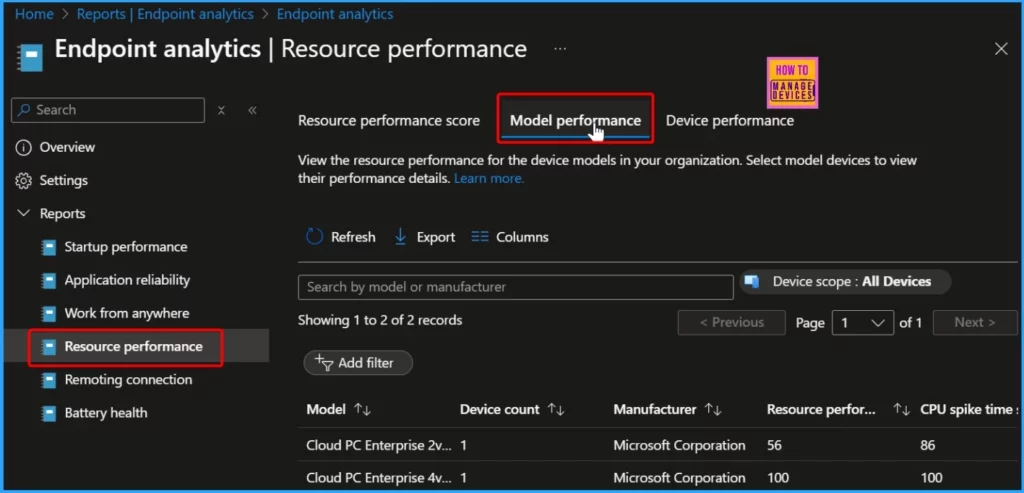 CPU and RAM Spike Time Scores Report for Windows Physical Devices in Intune Advanced Analytics - Fig.3