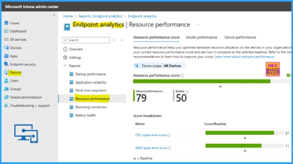 Enhanced Reporting Multi-Administrative Approval Microsoft Home Page via Intune August 2024 Update - Fig.3 - Creds to MS