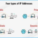 Top 83 Windows 11 Desktop Admin Interview Questions 2