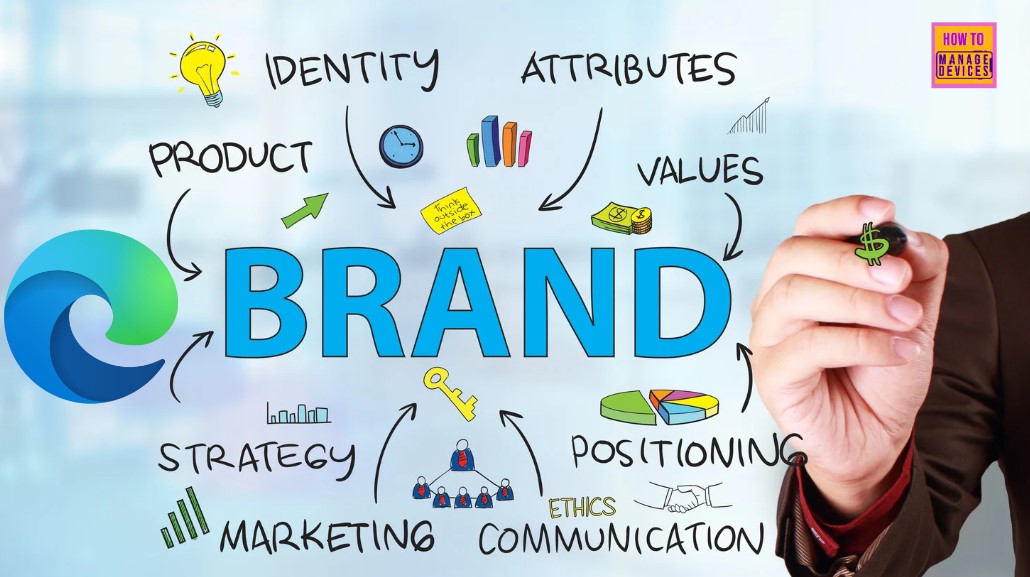 Advanced-Customization-Options-for-Microsoft-Edge-for-Business