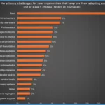 Desktop-as-a-Service-DaaS-Report-from-Community