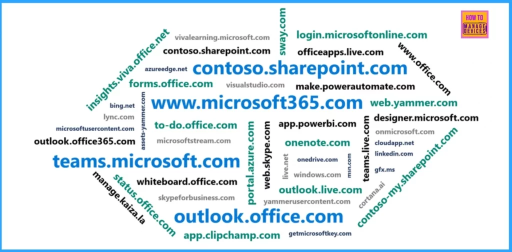 New Microsoft Purview Message Encryption Portal Migration to Static Microsoft Domain - Fig.2
