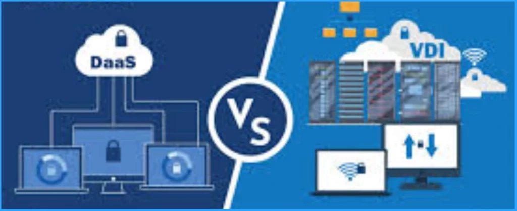Most Asked 54 Windows 365 Cloud PC Interview Questions and Answers - Fig.15 - Creds to MS