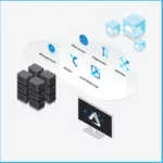 Top 46 Azure Virtual Desktop AVD Interview Questions