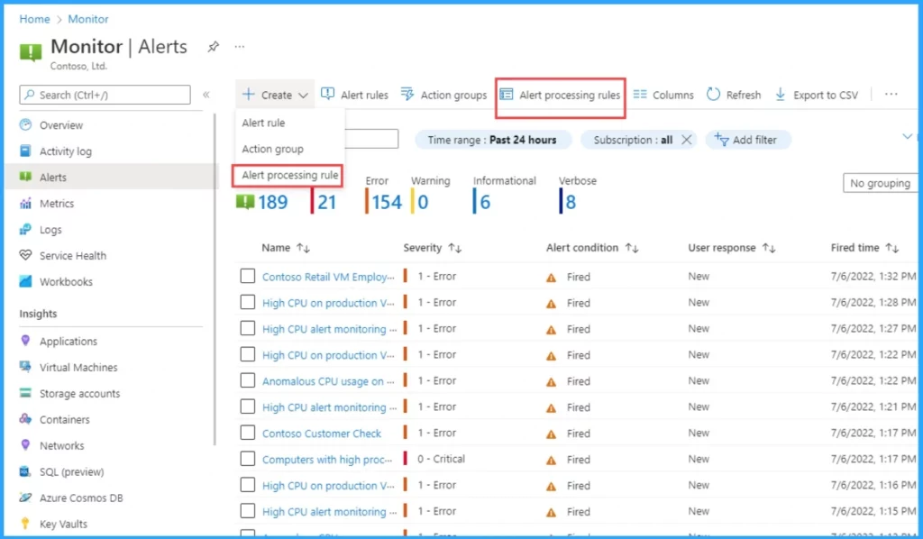Top 46 Azure Virtual Desktop AVD Interview Questions - Fig.13