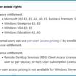 Top 46 Azure Virtual Desktop AVD Interview Questions