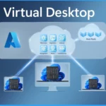 Top 45 Azure Virtual Desktop AVD Interview Questions