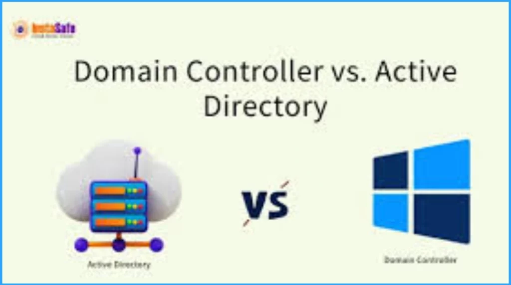 Top 83 Windows 11 Desktop Admin Interview Questions - Fig.9 - Creds to MS