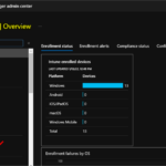 Most Asked 54 Windows 365 Cloud PC Interview Questions and Answers