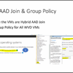 Top 46 Azure Virtual Desktop AVD Interview Questions