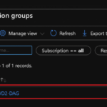 Top 46 Azure Virtual Desktop AVD Interview Questions