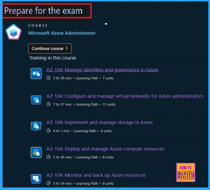 AZ-104 Exam Prep Guide for Azure Administrator Associate Specialist Certification - Fig.2 (Image credited to MS)