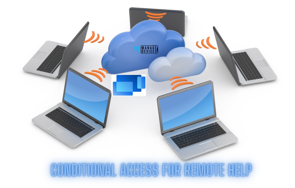 Best Guide to Setup Conditional Access for Remote Help with Intune. Fig. 1