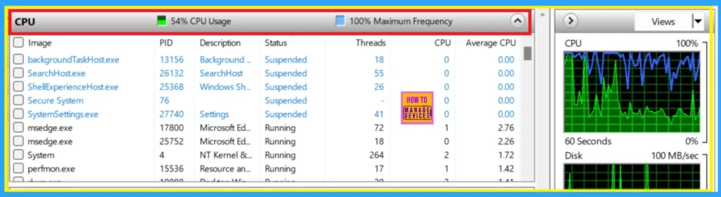 Windows 11 Resource Monitor Tool to Check CPU Memory Disk Network Performance -Fig.4