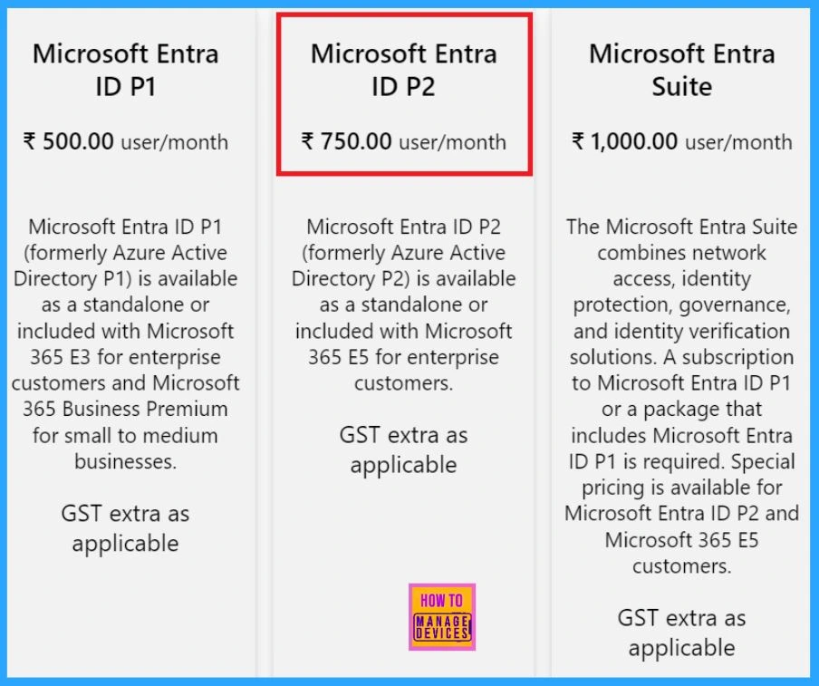 Entra Conditional Access is Central to Secure Microsoft 365 - A Brief Analysis 5 Entra Conditional Access is Central to Secure Microsoft 365 - A Brief Analysis - Fig.5 (Image credited to MS)