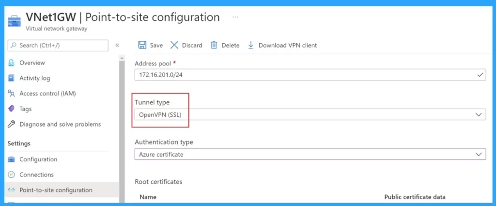 Microsoft Going to End Support for Old VPN Protocols PPTP and L2TP | Use SSTP and IKEv2 for Security 2 Microsoft Going to End Support for Old VPN Protocols PPTP and L2TP | Use SSTP and IKEv2 for Security-Fig.2