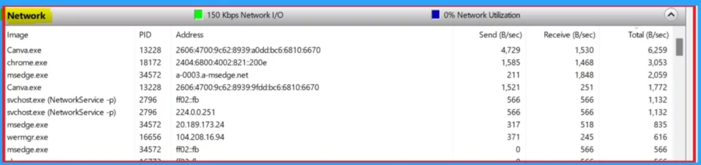 Windows 11 Resource Monitor Tool to Check CPU Memory Disk Network Performance -Fig.7