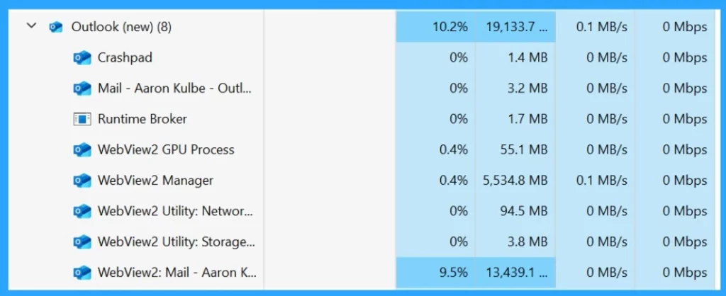 FIXED Microsoft Outlook Outage Worldwide Users Face Email Logins Blocked App Crashes Reported-Fig.1 Creds to Aron