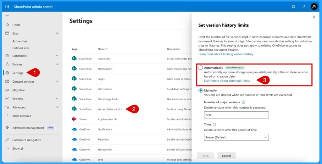 SharePoint Storage is Very Expensive How to Cut down cost and Downsides 1 SharePoint Storage is Very Expensive How to Cut Down Cost and Downsides-Fig.1