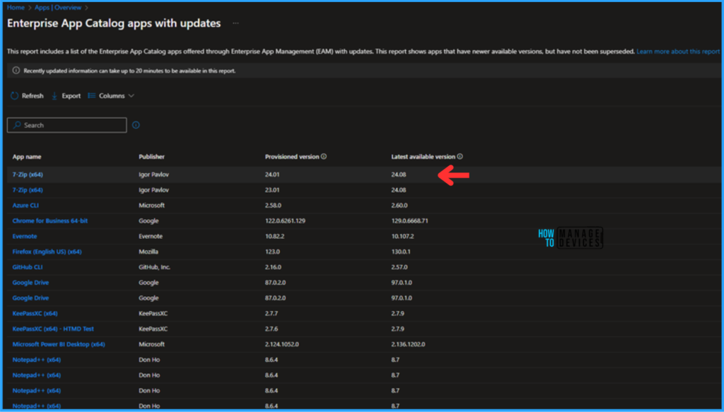 7-Zip Update with Enterprise App Catalog App in Intune Best Step-by-Step Guide 3 Best Step-by-Step Guide to Use 7-Zip Update with Enterprise App Catalog App in Intune. Fig. 3