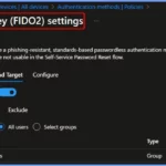 Understanding-the-Differences-in-Microsoft-Entra-ID
