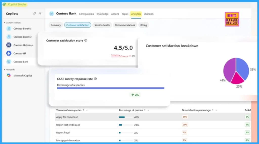 Microsoft 365 Copilot Agent with Copilot Studio to Improve Your Business Need - Fig.10(Image credited to MS)