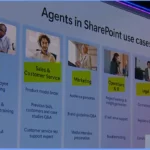 New SharePoint Agent Capabilities Complete Security Controls Conditional Access Authorization Labels etc 1 New-AI-SharePoint-Agent