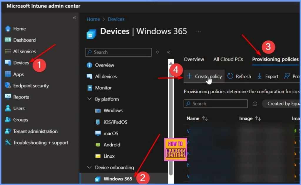 New Dedicated Mode Experience in Windows 365 Frontline - Fig.1