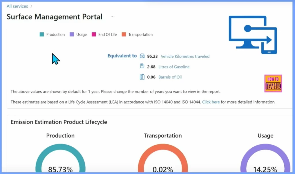 Surface Management Portal in Intune a Simplified Device Management for IT Admins - Fig.7 - Creds to MS