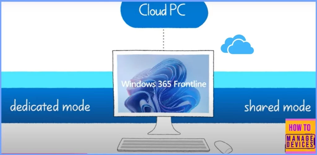 New Shared Mode Experience in Windows 365 Frontline Unlocking New Possibilities for Task Productivity - Fig.2 - Creds to MS